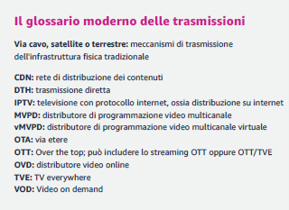 Glossario moderno delle trasmissioni di AWS